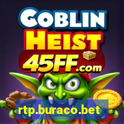 rtp.buraco.bet